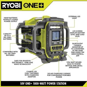 RYOBI ONEAND 1800-Watt Power Station: A Reliable Battery Inverter Review