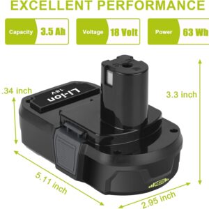 Power Up Your Tools: Review of 2Packs P103 18V Battery