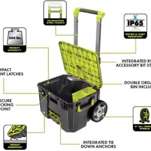 Unboxing the STM201: Perfect Fit for RYOBI LINK Tool Box