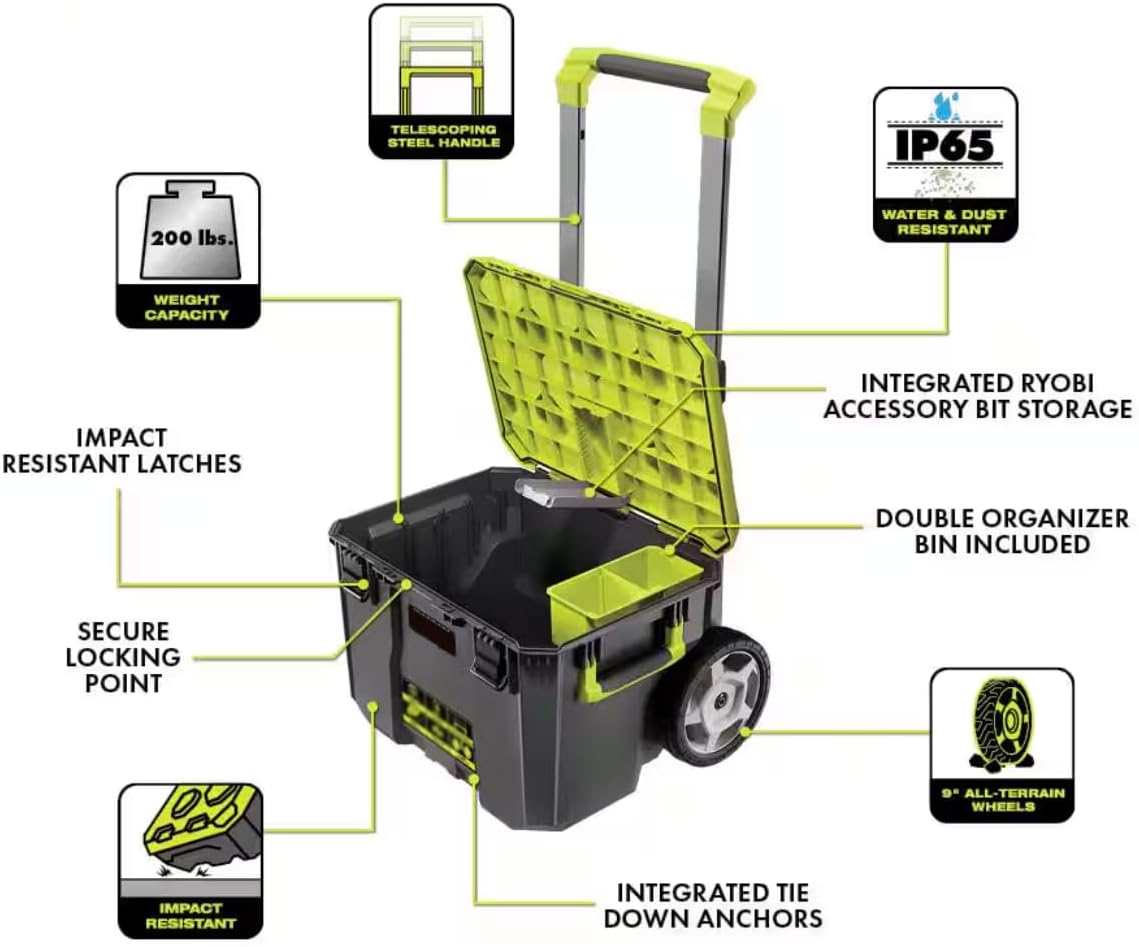 Unboxing the STM201: Perfect Fit for RYOBI LINK Tool Box 2 Unboxing the STM201: Perfect Fit for RYOBI LINK Tool Box - Image 2