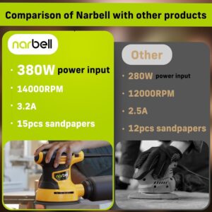 Assessing the Narbell 3.2A Orbital Sander: Features & Performance