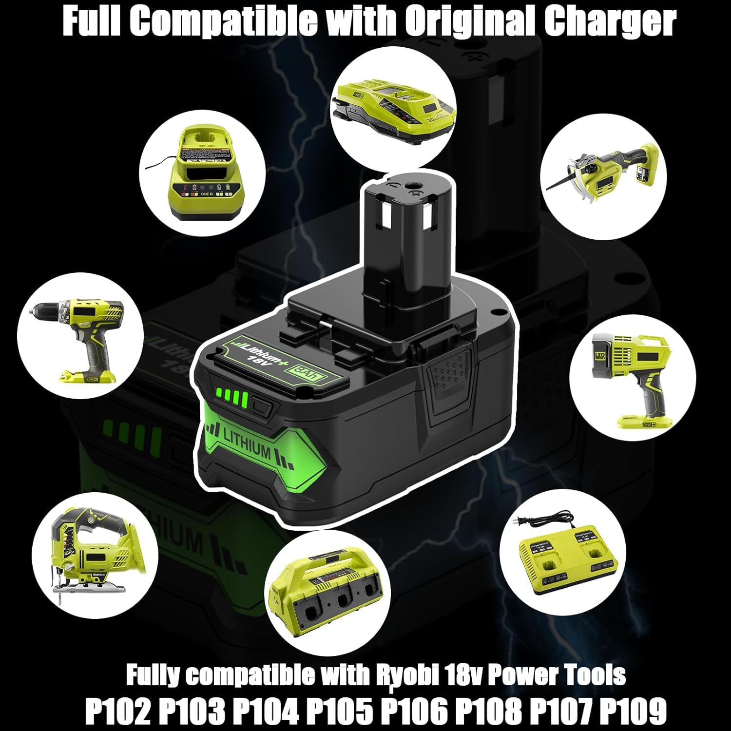 Power Up: Review of 2 Packs 8.0Ah Ryobi Battery Replacement 5 Power Up: Review of 2 Packs 8.0Ah Ryobi Battery Replacement - Image 5