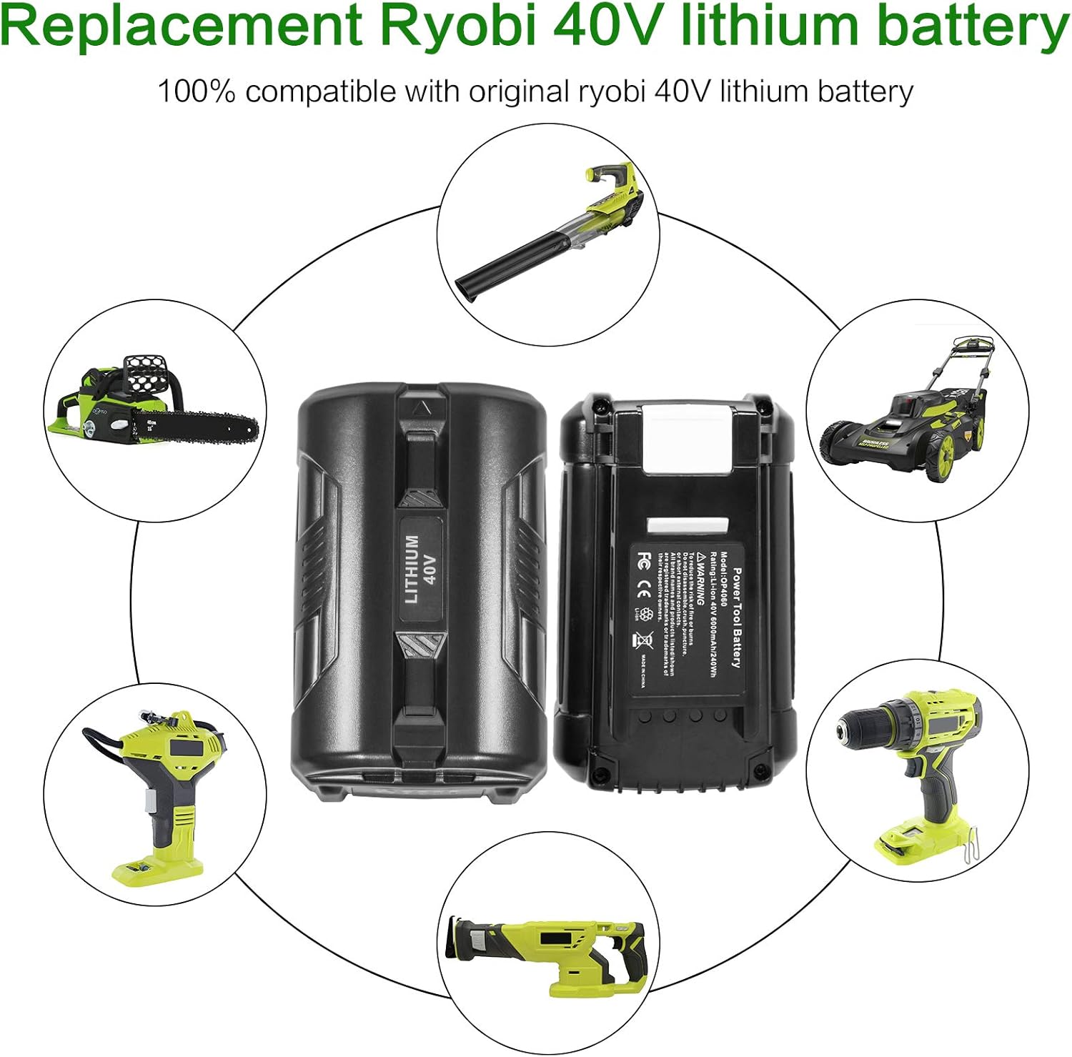 Power Up: Review of the 6000Ah 40V Ryobi Battery Replacement 6 Power Up: Review of the 6000Ah 40V Ryobi Battery Replacement - Image 6
