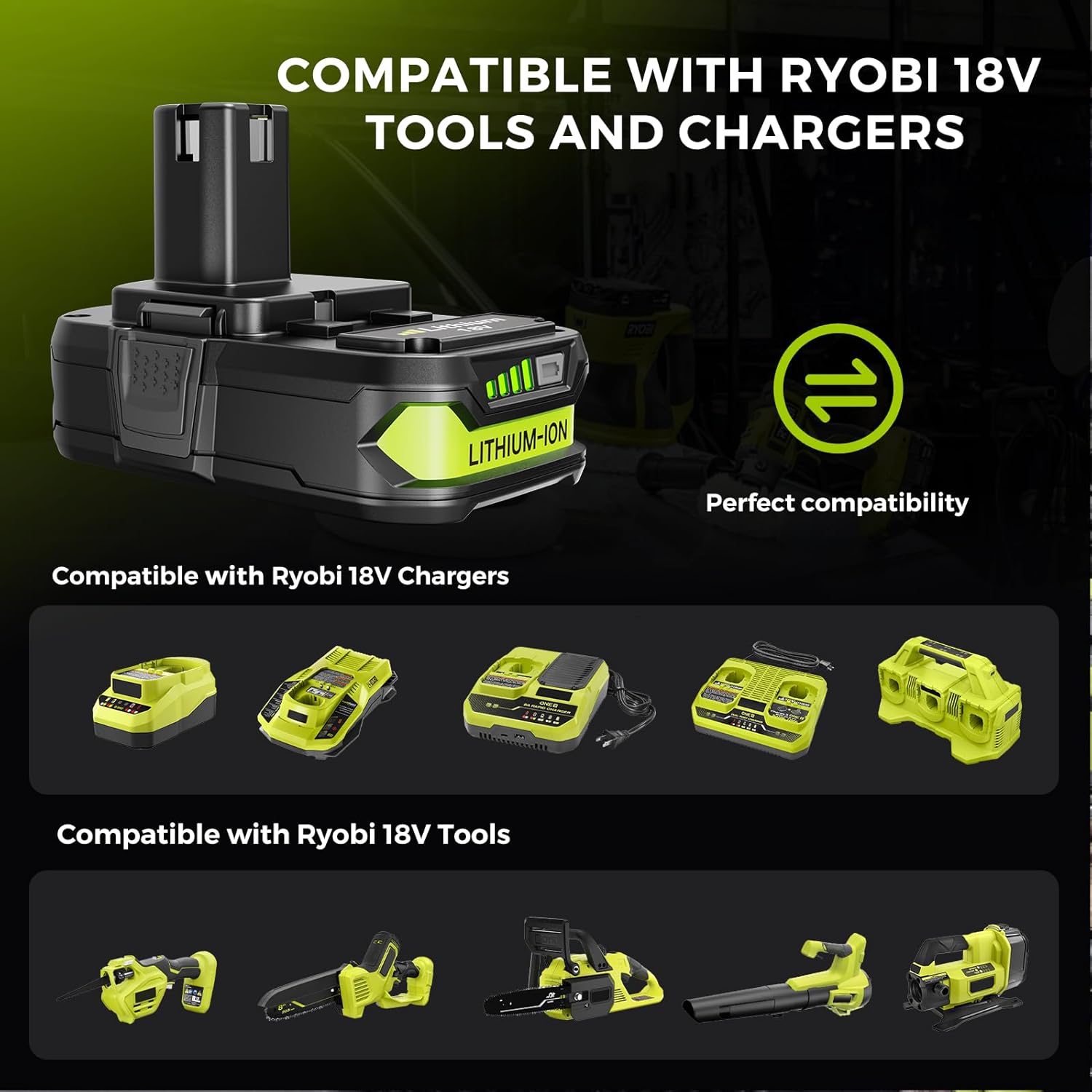 Reliable Power: Reviewing 2-Pack 18V Replacement Ryobi Batteries 3 Reliable Power: Reviewing 2-Pack 18V Replacement Ryobi Batteries - Image 3