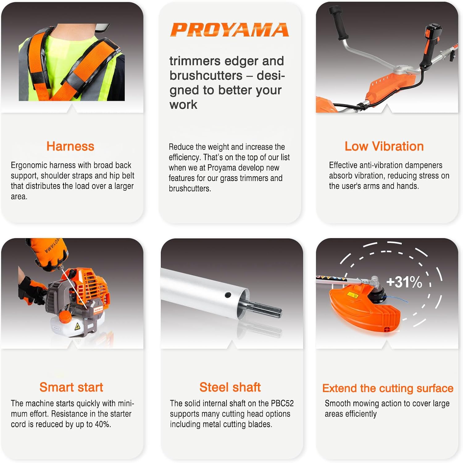 Unleashing Power: PROYAMA 3-in-1 Gas Weed Trimmer Review 3 Unleashing Power: PROYAMA 3-in-1 Gas Weed Trimmer Review - Image 3