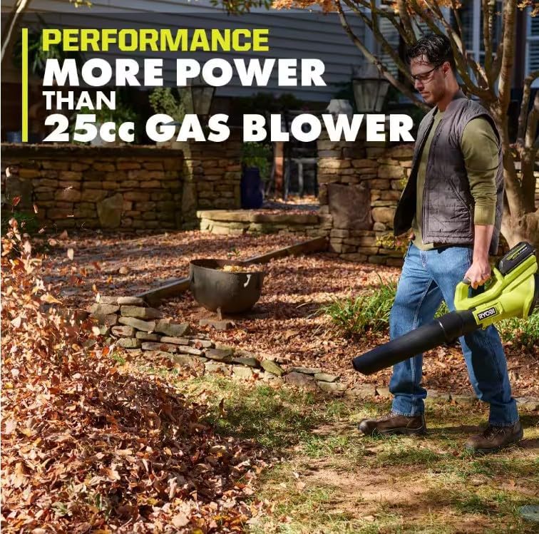 RYOBI 40V Trimmer & Blower Combo: Power Meets Versatility 6 RYOBI 40V Trimmer & Blower Combo: Power Meets Versatility - Image 6