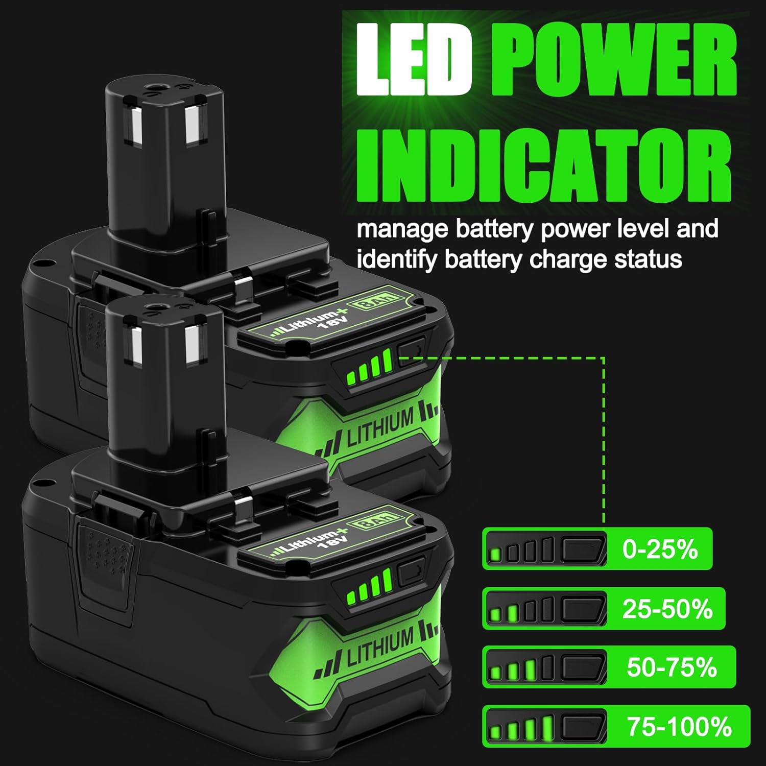 Power Up: Review of 2 Packs 8.0Ah Ryobi Battery Replacement 6 Power Up: Review of 2 Packs 8.0Ah Ryobi Battery Replacement - Image 6