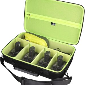 Complete Protection: Review of Ryobi 18V Battery Storage Case