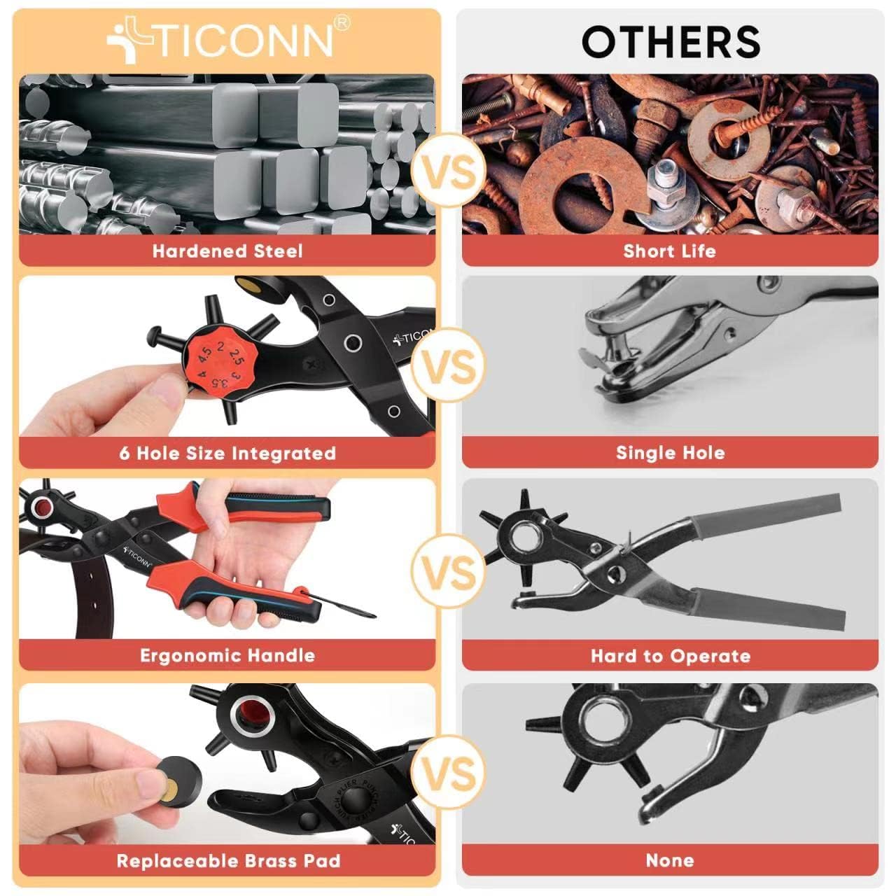 TICONN Heavy Duty Leather Hole Punch Set for Belts and Fabric 6 TICONN Heavy Duty Leather Hole Punch Set for Belts and Fabric - Image 6