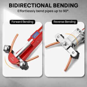 TURBRO CT-999RF Pipe Bender Kit 1/4-7/8in HVAC Plumbing Tubing Tool