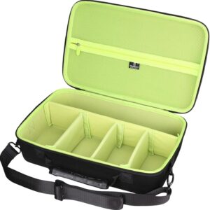 Complete Protection: Review of Ryobi 18V Battery Storage Case