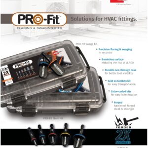 RectorSeal Pro-Fit HVAC Flaring Tool Kit 1/4-3/4 Leak-Free