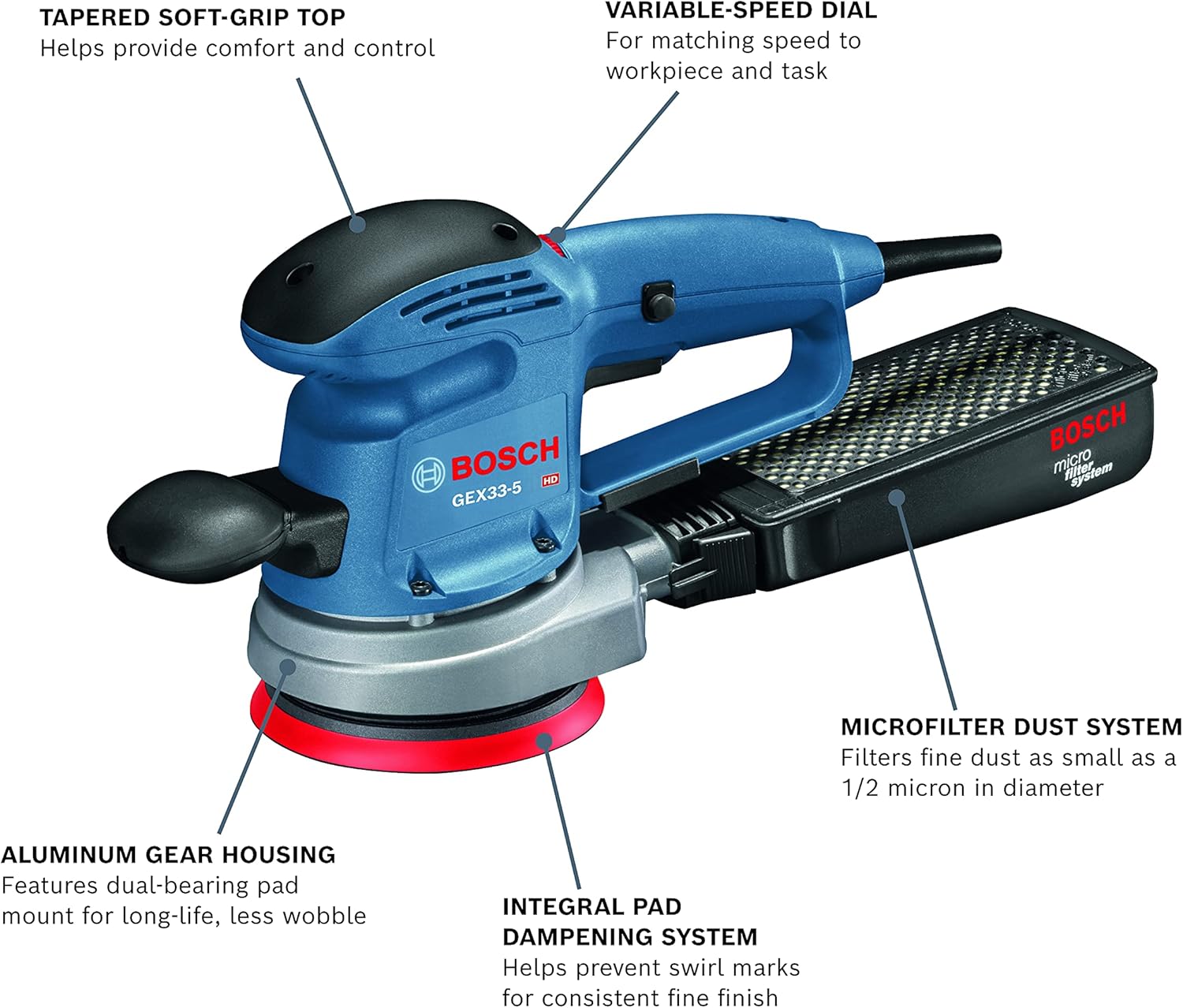 BOSCH GEX33-5N 5 Inch Random Orbit Sander Polisher Multi-Hole 2 BOSCH GEX33-5N 5 Inch Random Orbit Sander Polisher Multi-Hole - Image 2