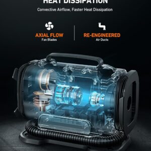 AstroAI Tire Inflator: The Ultimate Portable Air Compressor Review!