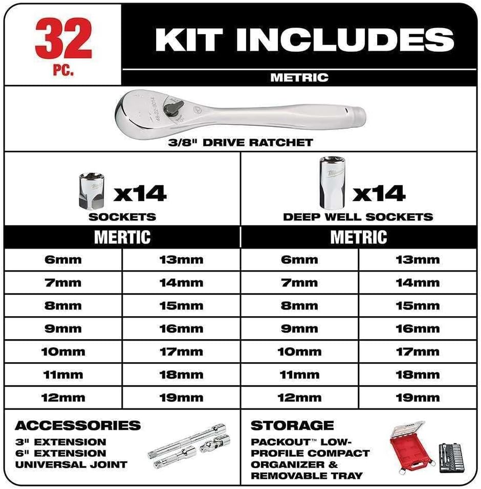 Milwaukee 32-Piece 3/8 Drive Metric Ratchet Socket PACKOUT Set 2 Milwaukee 32-Piece 3/8 Drive Metric Ratchet Socket PACKOUT Set - Image 2