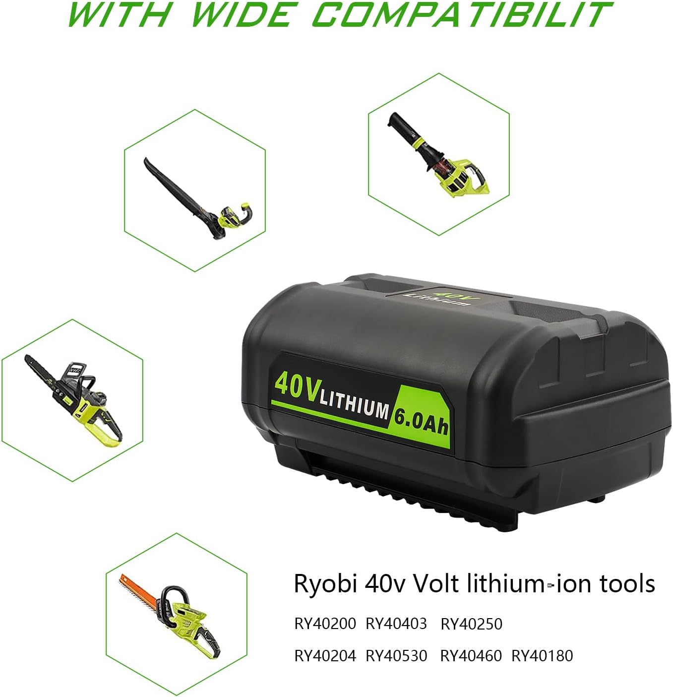 Boost Your Ryobi Tools: Review of 40V 6.0Ah Battery Upgrade 3 Boost Your Ryobi Tools: Review of 40V 6.0Ah Battery Upgrade - Image 3