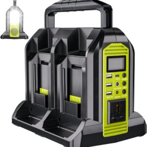 Unleashing Power: The 350W Inverter for Ryobi 40V Batteries