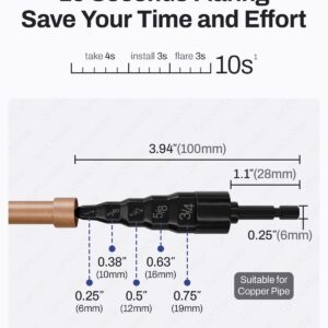 5-in-1 HVAC Copper Tube Expander Swaging Tool Kit Hex Shank AC Repair