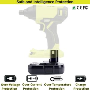Power Up: Tulepowceeng 18V Replacement Batteries for Ryobi