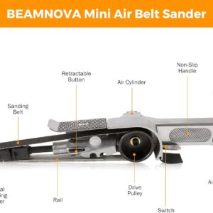 BEAMNOVA 20mm Mini Air Belt Sander with 3 Belts for Wood Metal
