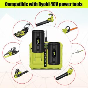 Power Up: Review of BatPower 40V Lithium-Ion Battery Starter Kit