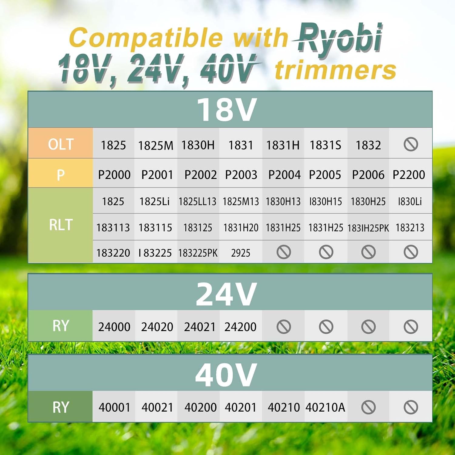 Essential Review: YWTESCH AC14HCA Caps for Ryobi Trimmers 4 Essential Review: YWTESCH AC14HCA Caps for Ryobi Trimmers - Image 4