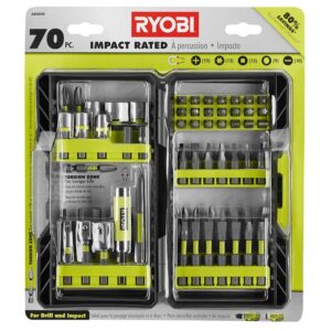 Unboxing the Ryobi AR2040: A 70-Piece Driving Kit Review
