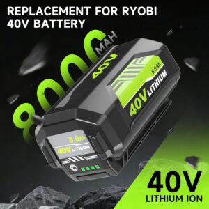 Power Up: Review of Ryobi 40V 8000mAh Battery Replacement