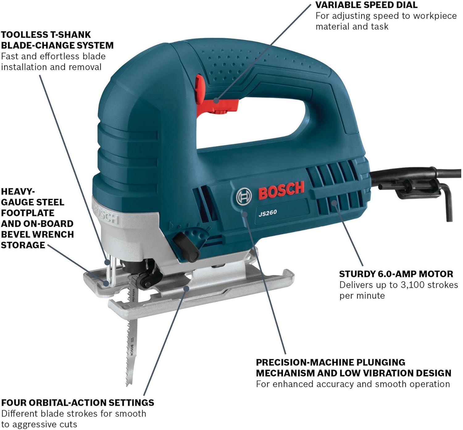 Precision Cutting Made Easy: BOSCH JS260 Jig Saw Review 2 Precision Cutting Made Easy: BOSCH JS260 Jig Saw Review - Image 2