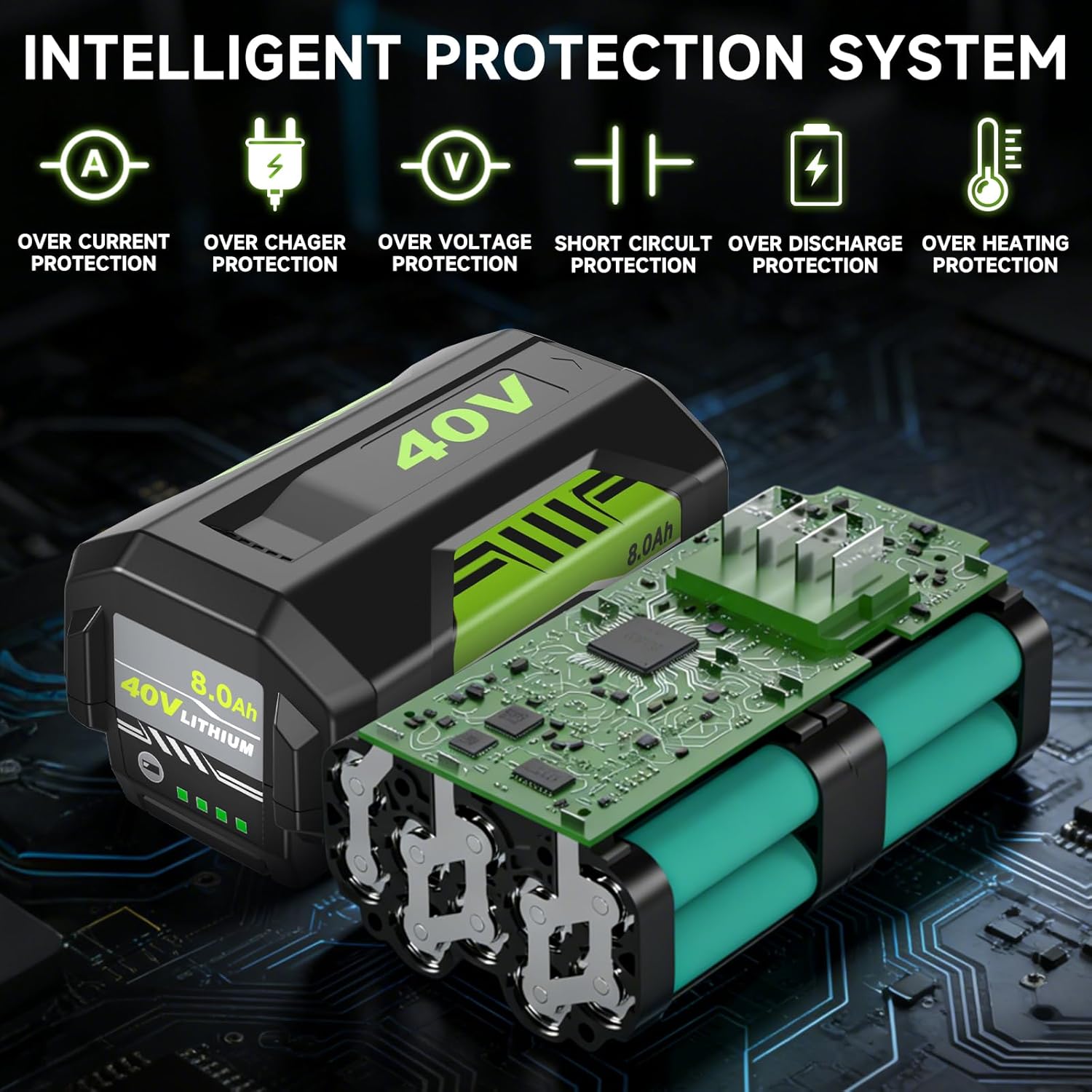 Power Up: Review of Ryobi 40V 8000mAh Battery Replacement 6 Power Up: Review of Ryobi 40V 8000mAh Battery Replacement - Image 6