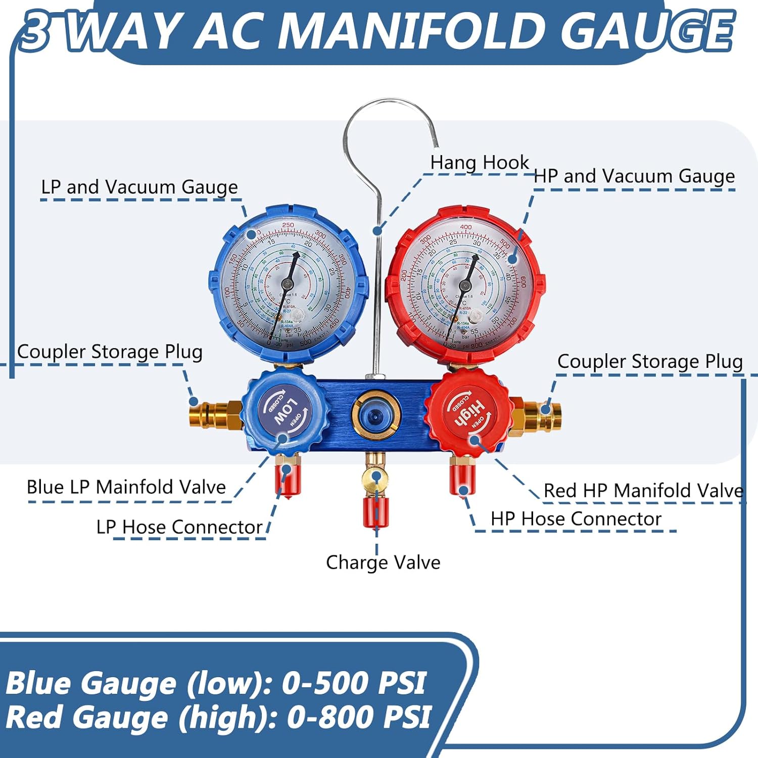 Handor 3-Way AC Manifold Gauge Set for R134A R22 R410A R404A HVAC 4 Handor 3-Way AC Manifold Gauge Set for R134A R22 R410A R404A HVAC - Image 4
