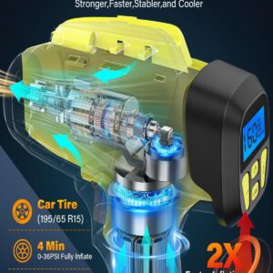 Ultimate Review: 20V Portable Tire Inflator for Every Need