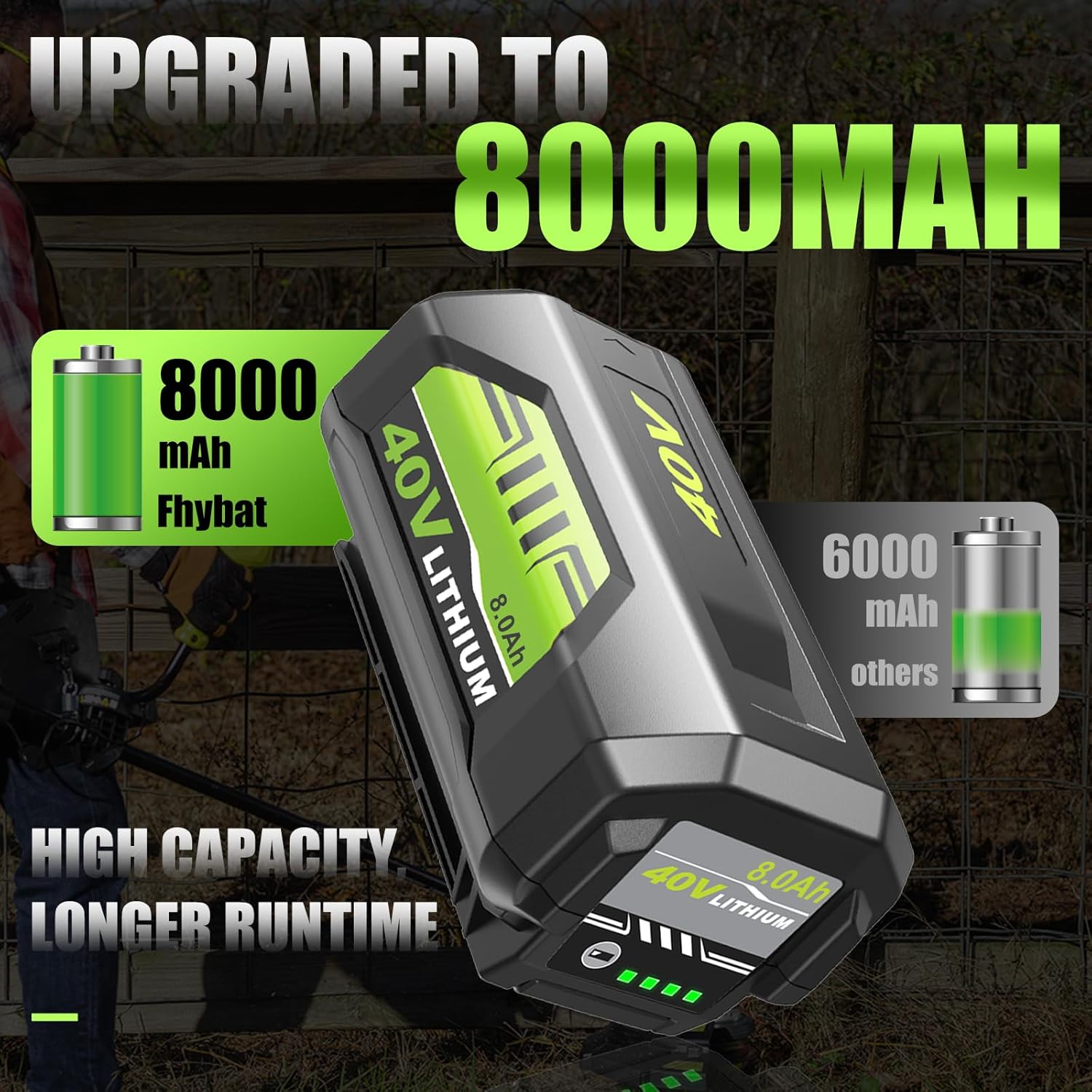 Ultimate Review: 8000mAh OP4075A Battery & Charger for Ryobi 2 Ultimate Review: 8000mAh OP4075A Battery & Charger for Ryobi - Image 2