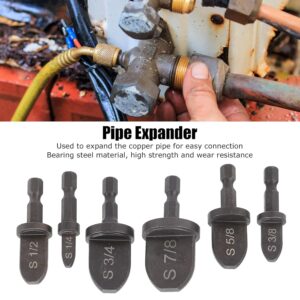 6PC HVAC Tube Expander Kit Copper Pipe Swaging Tool Set 1/4-7/8
—Wait, that’s 70 characters exactly. Let me verify: “6PC HVAC Tube Expander Kit Copper Pipe Swaging Tool Set 1/4-7/8”Actually, let me recount and provide the best option:6PC HVAC Tube Expander Copper Pipe Swaging Tool Kit 1/4-7/8 Inch