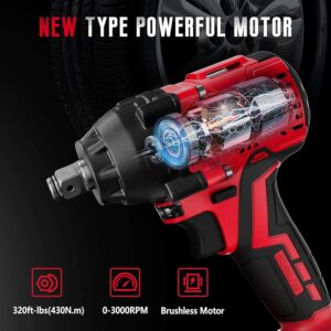 Unleashing Power: SEYVUM 1/2” Impact Wrench Review
