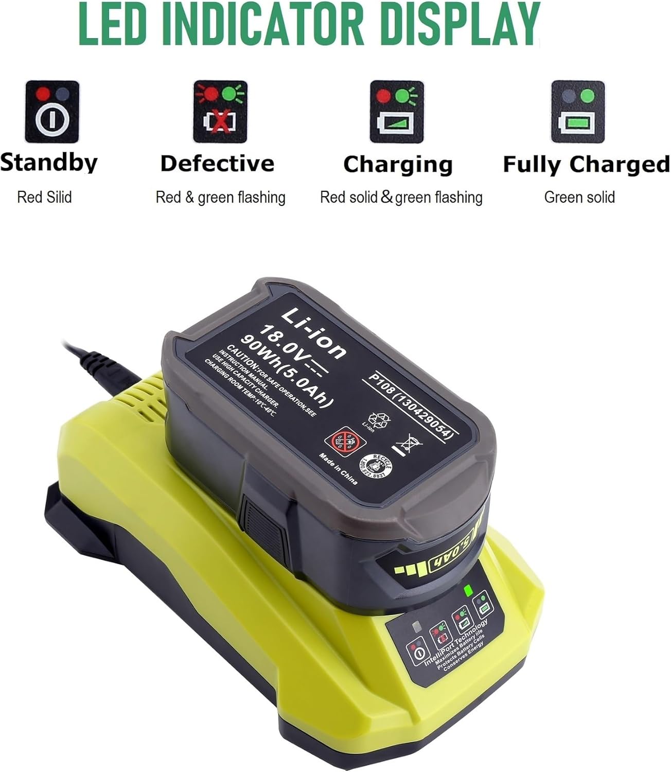 Revive Your Ryobi Tools: P117 Rapid Charger Review 8 Revive Your Ryobi Tools: P117 Rapid Charger Review - Image 8