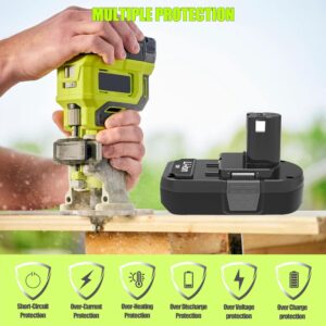 Reliable Power: Review of 2-Pack 3000mAh Ryobi Battery Replacement