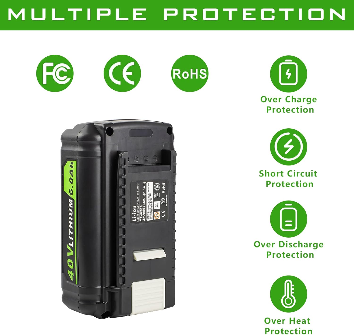 Boost Your Ryobi Tools: Review of 40V 6.0Ah Battery Upgrade 4 Boost Your Ryobi Tools: Review of 40V 6.0Ah Battery Upgrade - Image 4