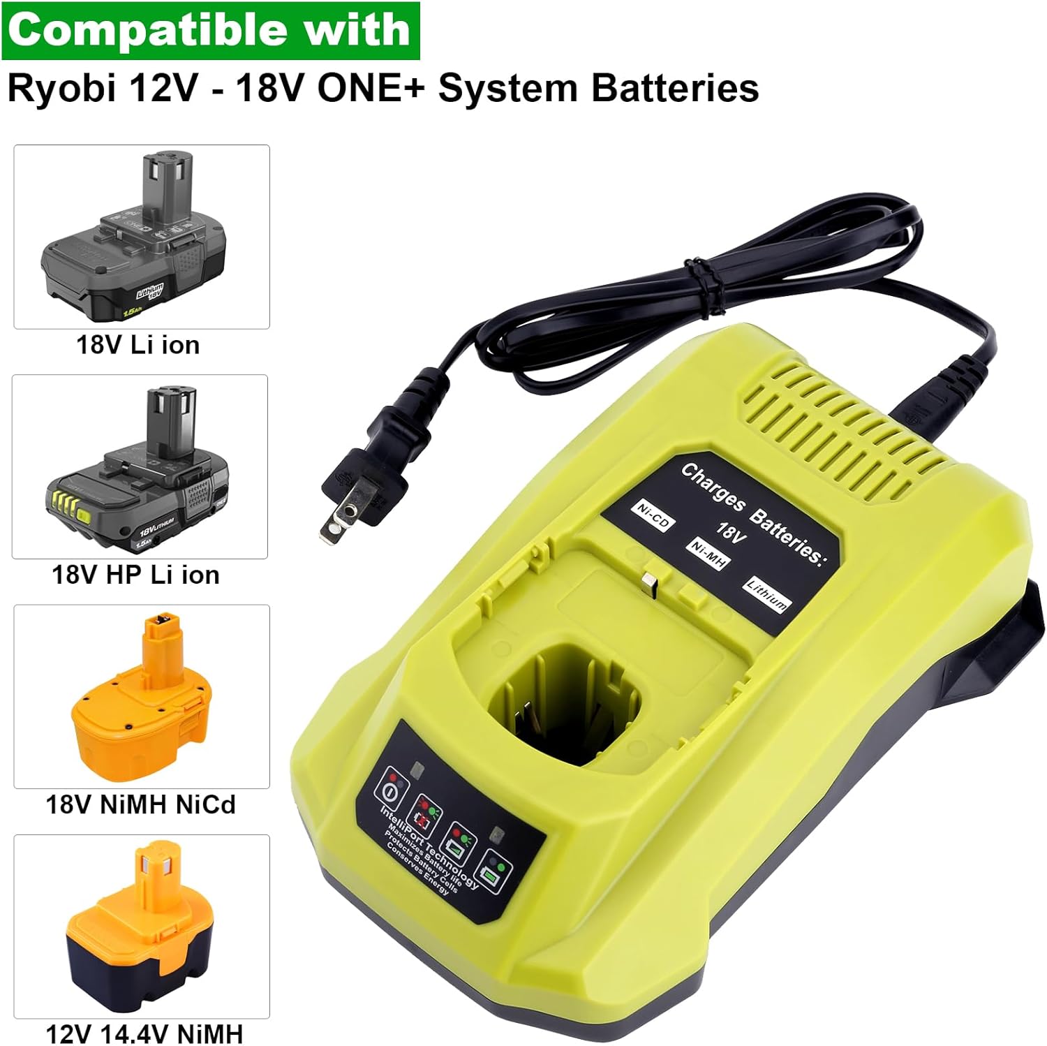 Revive Your Ryobi Tools: P117 Rapid Charger Review 2 Revive Your Ryobi Tools: P117 Rapid Charger Review - Image 2