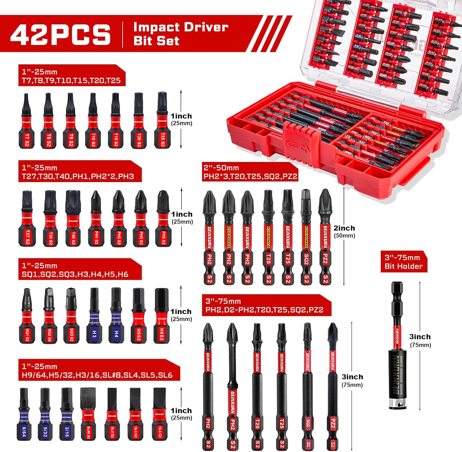 Unleashing Power: Review of Geinxurn's 42-Piece Impact Bit Set 2 Unleashing Power: Review of Geinxurn's 42-Piece Impact Bit Set - Image 2