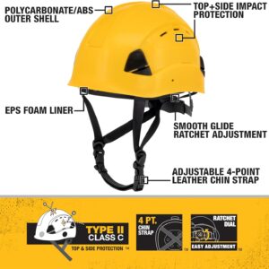 DEWALT Class C Vented Hard Hat 4-Point Ratchet Safety Helmet