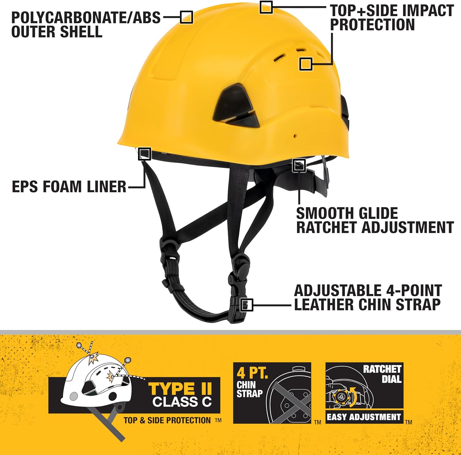 DEWALT Class C Vented Hard Hat 4-Point Ratchet Safety Helmet 2 DEWALT Class C Vented Hard Hat 4-Point Ratchet Safety Helmet - Image 2