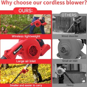 Cordless Leaf Blower for Milwaukee 18V 200CFM 150MPH Tool Only