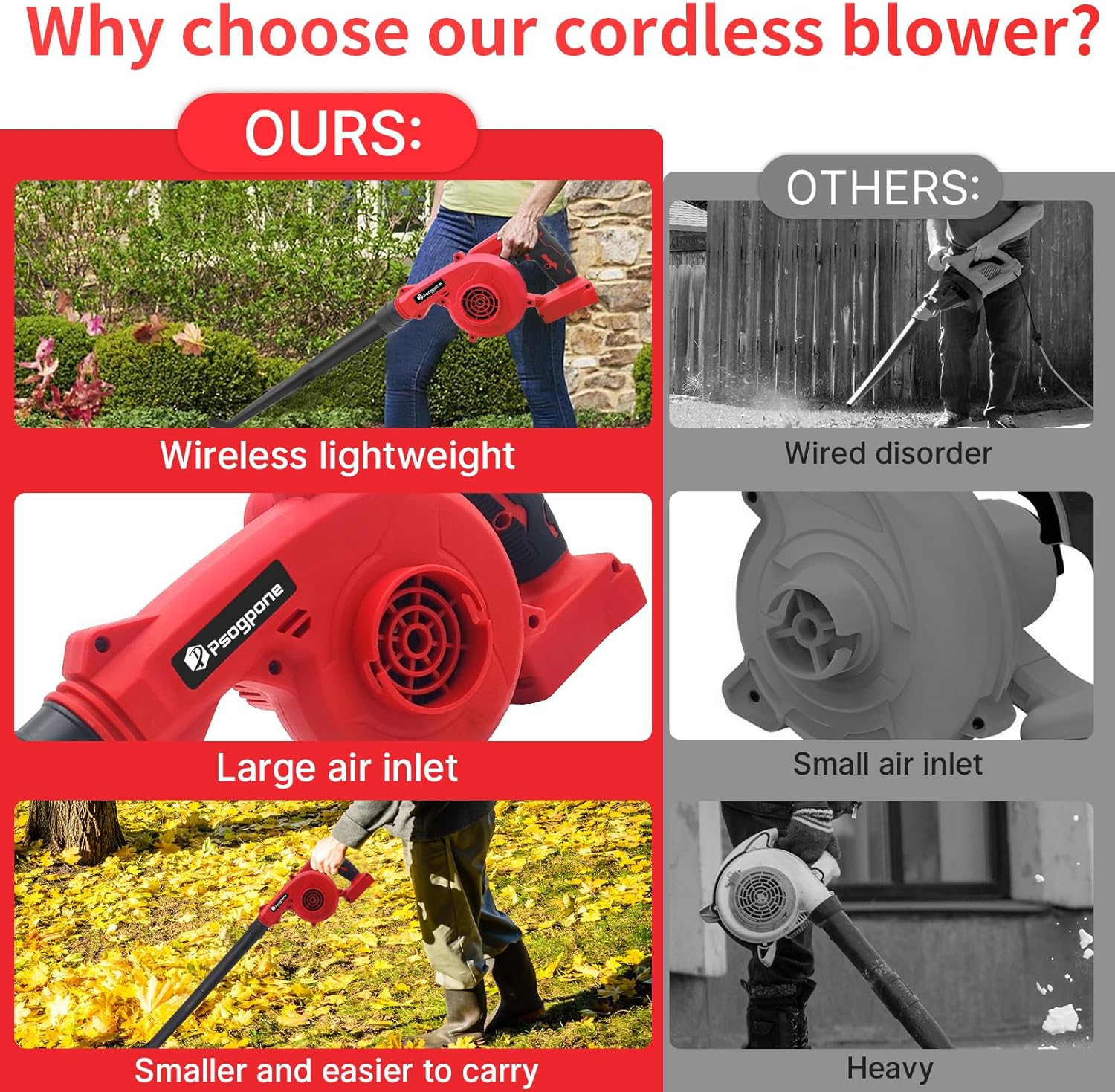 Cordless Leaf Blower for Milwaukee 18V 200CFM 150MPH Tool Only 2 Cordless Leaf Blower for Milwaukee 18V 200CFM 150MPH Tool Only - Image 2