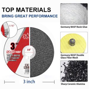 SALI 25pk 3″ Cut Off Wheels for Angle Grinder 20380 RPM Steel Disc