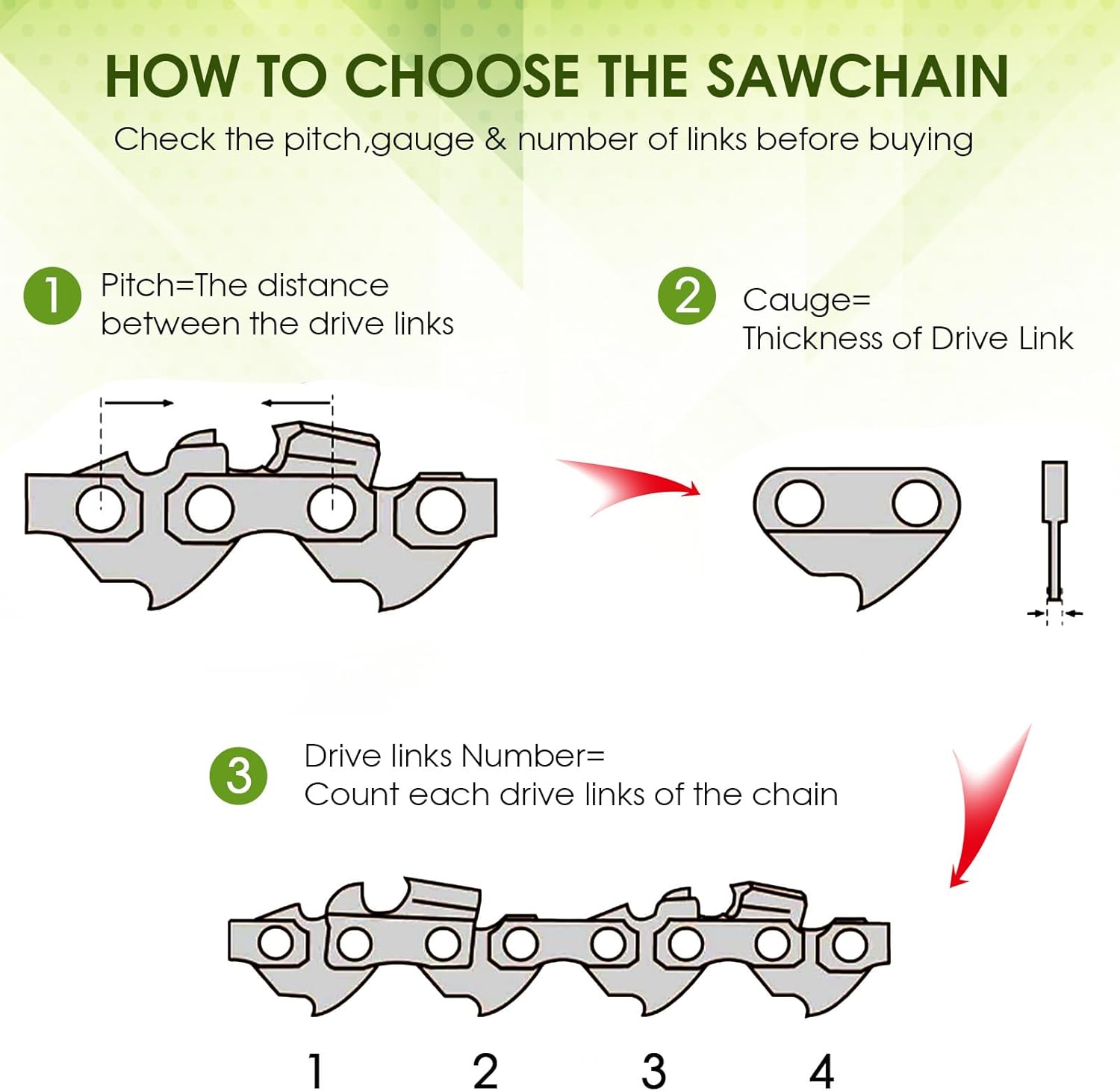 Thten 8" Pruning Saw Chain for Milwaukee M18 Hatchet 3004-20 5 Thten 8" Pruning Saw Chain for Milwaukee M18 Hatchet 3004-20 - Image 5