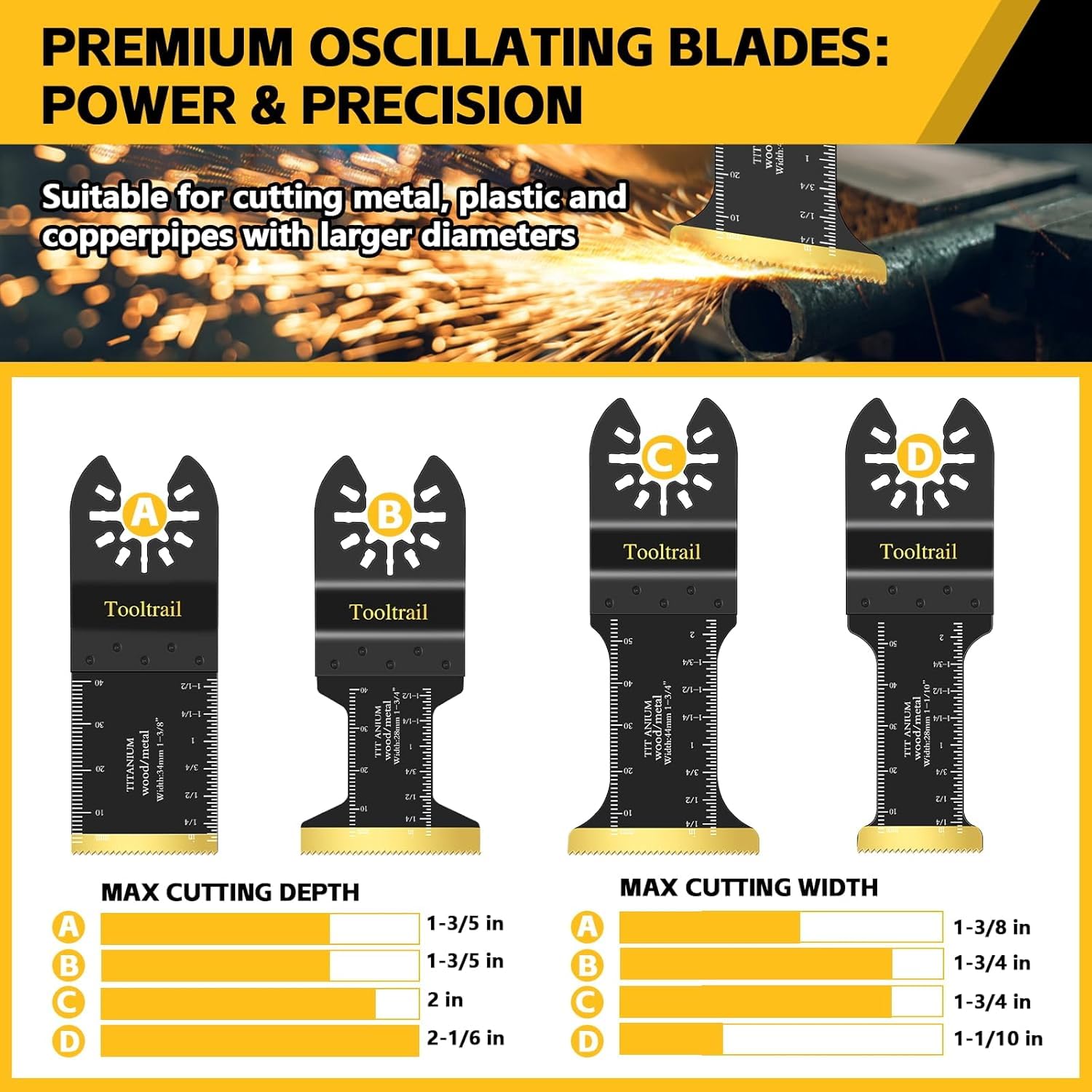 Comprehensive Review: 50 PCS Oscillating Tool Blades Kit 5 Comprehensive Review: 50 PCS Oscillating Tool Blades Kit - Image 5