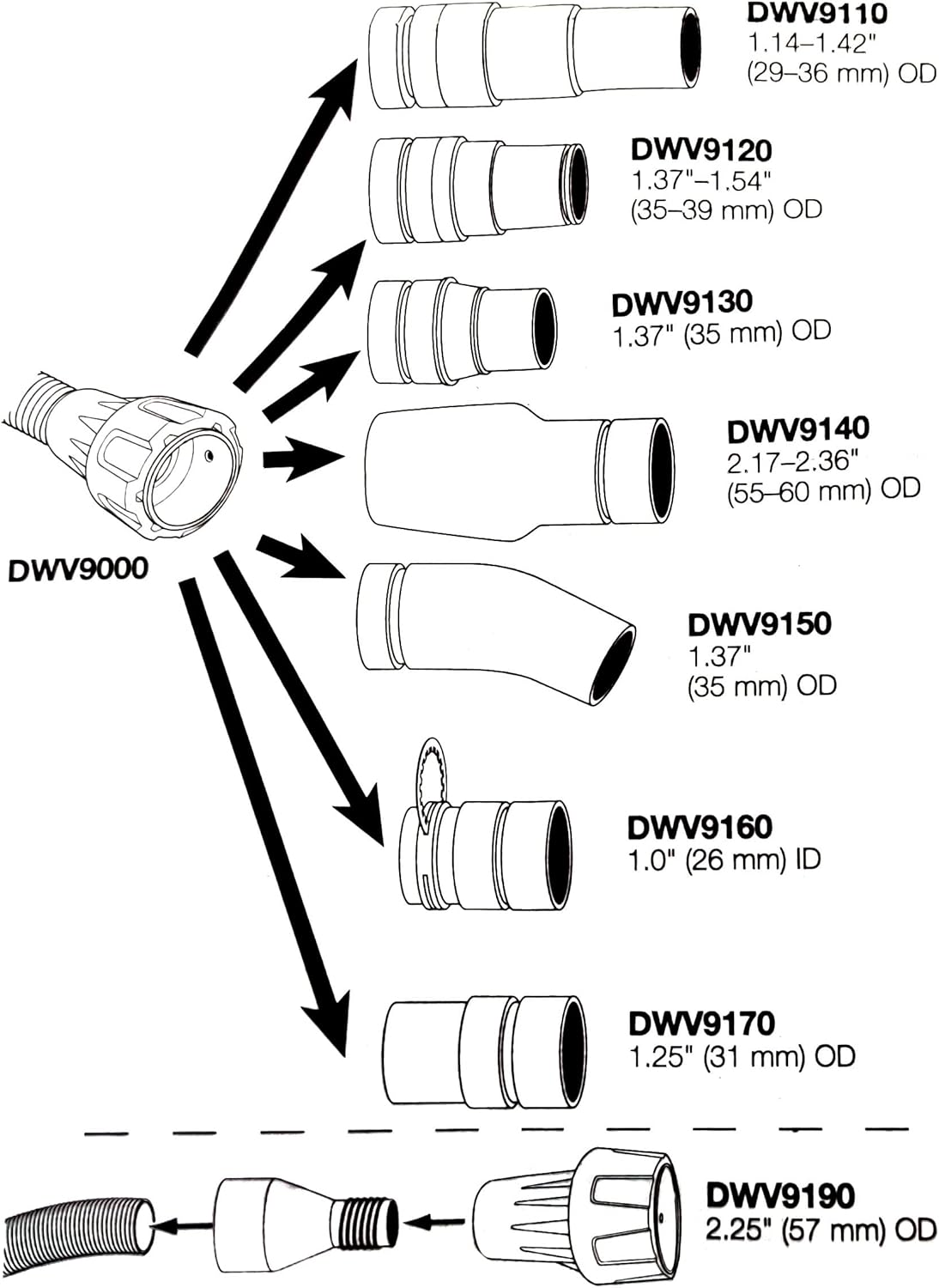 DWV9000 35mm Quick Connect Hose Adapter for Dust Extractors 1 sander tool vacuum attachment