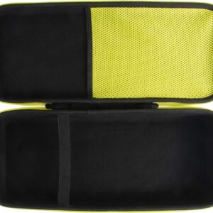 Protect Your Ryobi P519: Khanka Hard Tool Case Review