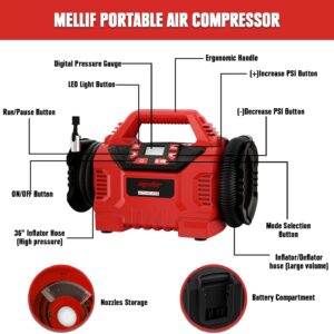 Mellif 160PSI Cordless Tire Inflator for Milwaukee 18V Battery Digital Air Pump